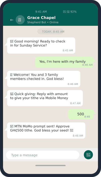 WhatsApp conversation showing a church member checking in and giving tithes via Mobile Money through Shepherd's WhatsApp bot